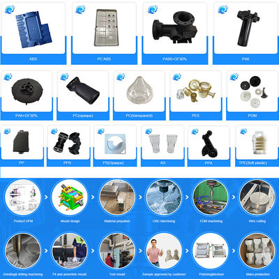 Pièces moulées par injection en plastique ABS personnalisées avec des performances stables et une surface lisse pour l'électronique et les appareils ménagers