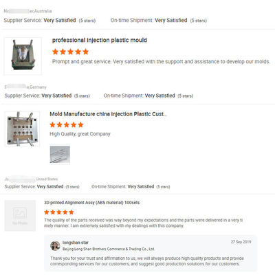 Pièces moulées par injection en plastique ABS personnalisées avec des performances stables et une surface lisse pour l'électronique et les appareils ménagers